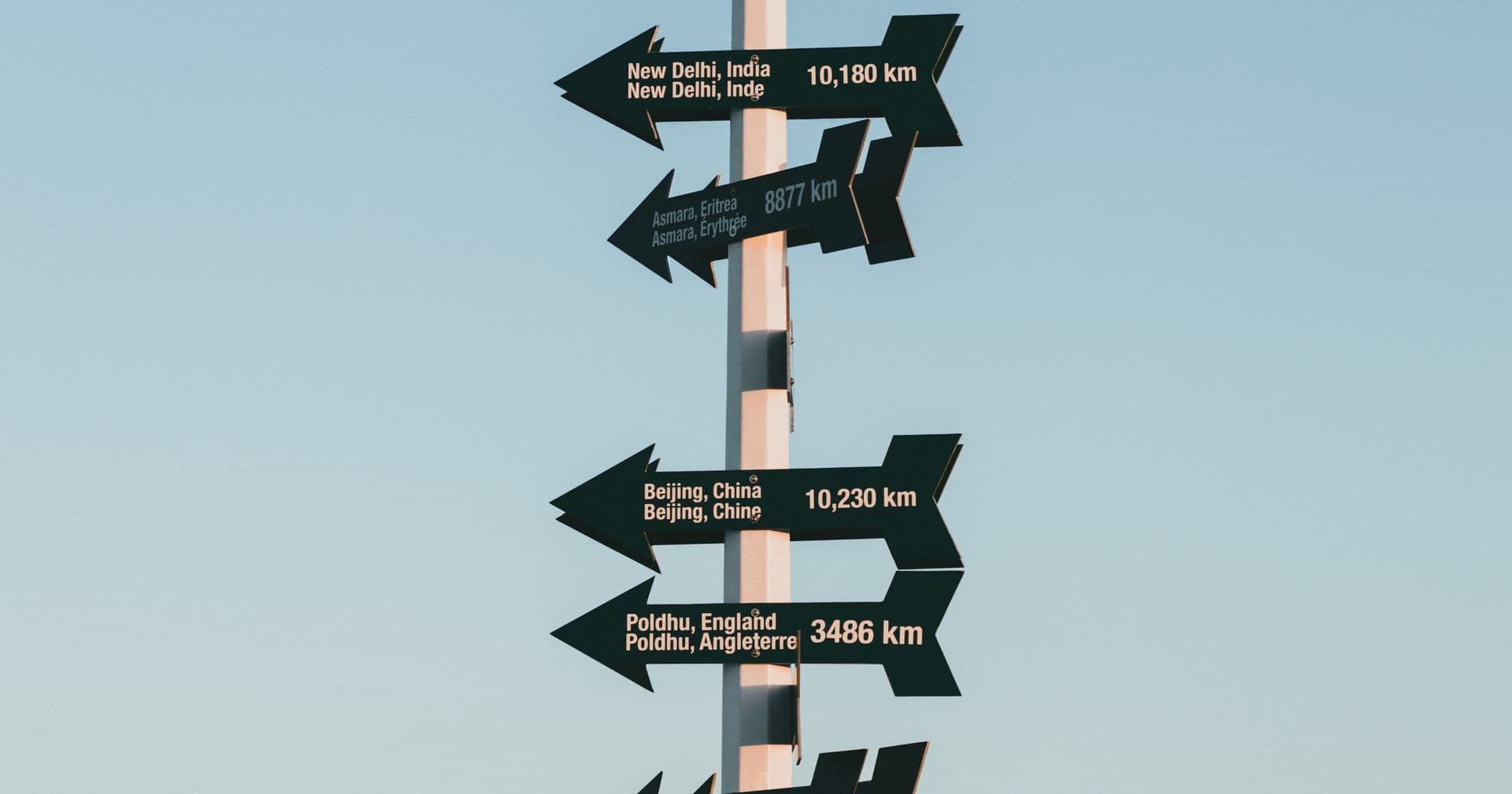 A signpost with multiple directional arrows to destinations, evoking clean URL structure